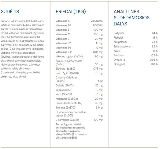 Super premium klasės visavertis suaugusių sterilizuotų kačių maistas su lašiša, kriliu ir kolagenu. 2