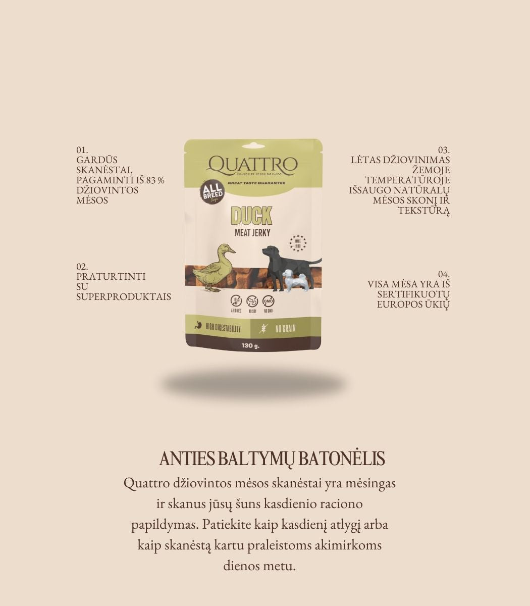 Quattro Meat Jerky skanėstai su Antiena