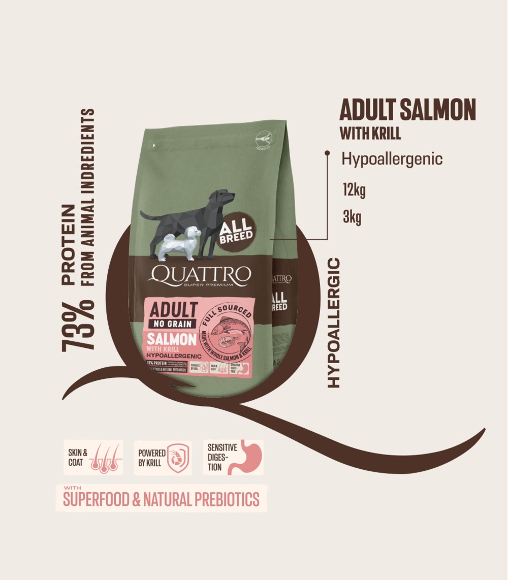 Quattro begrūdis visų veislių suaugusių šunų pašaras su lašiša ir kriliu