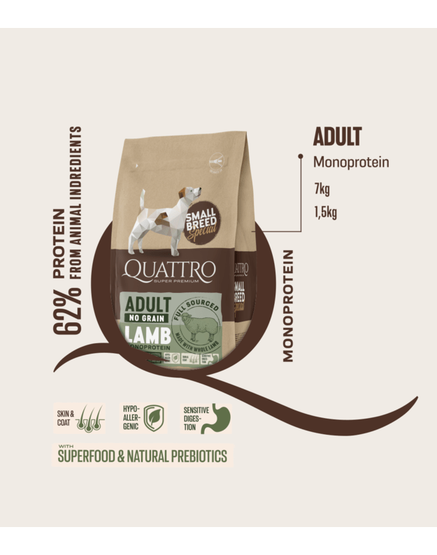 QUATTRO small breed adult begrūdis maistas su ėriena