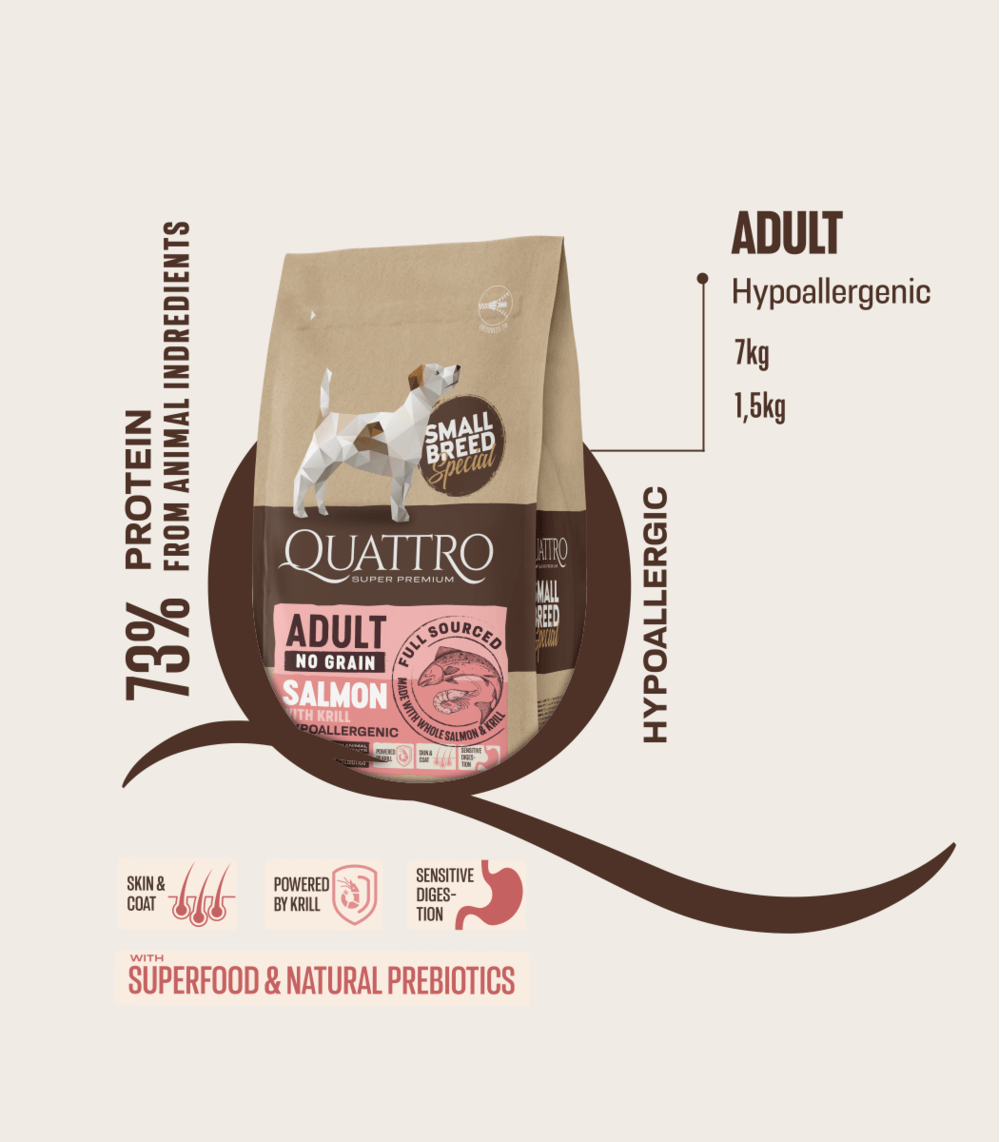 Quattro Small breed Adult sausas begrūdis hipoalerginis maistas su lašiša ir kriliu